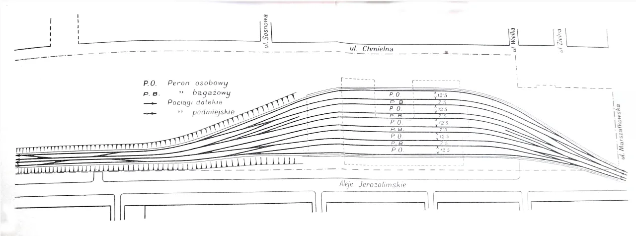 Schemat peron&oacute;w i tor&oacute;w na dworcu kolejowym
