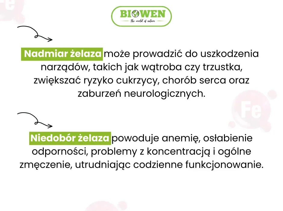 grupy ryzyka niedoboru żelaza