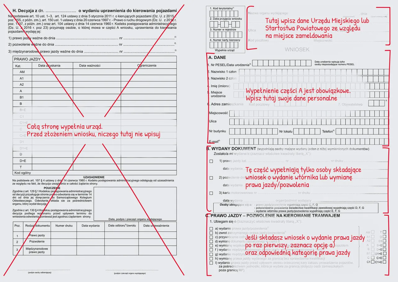 Dokumenty do prawa jazdy