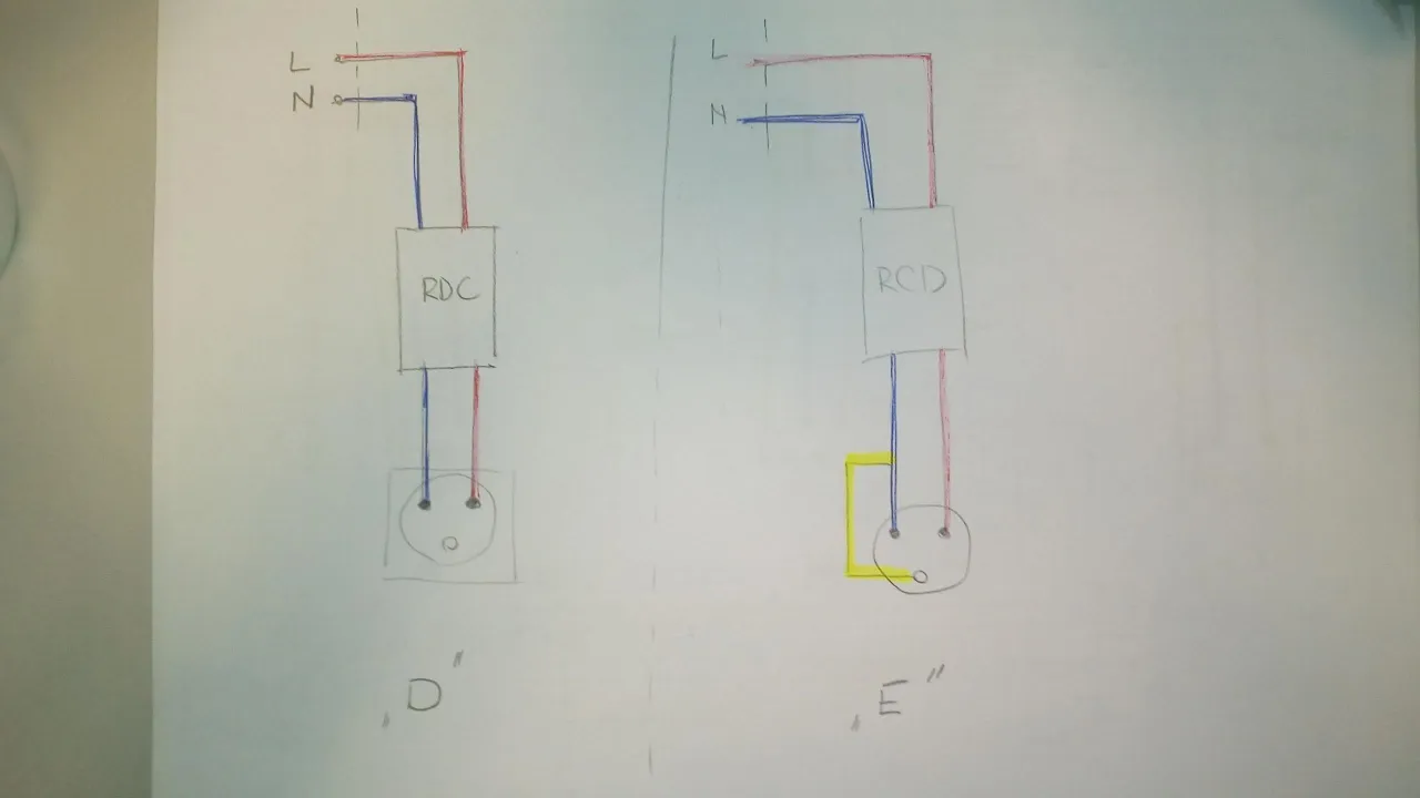 Schemat pokazuje, jak podłączyć gniazdko bez uziemienia, z wykorzystaniem RDC lub RCD.