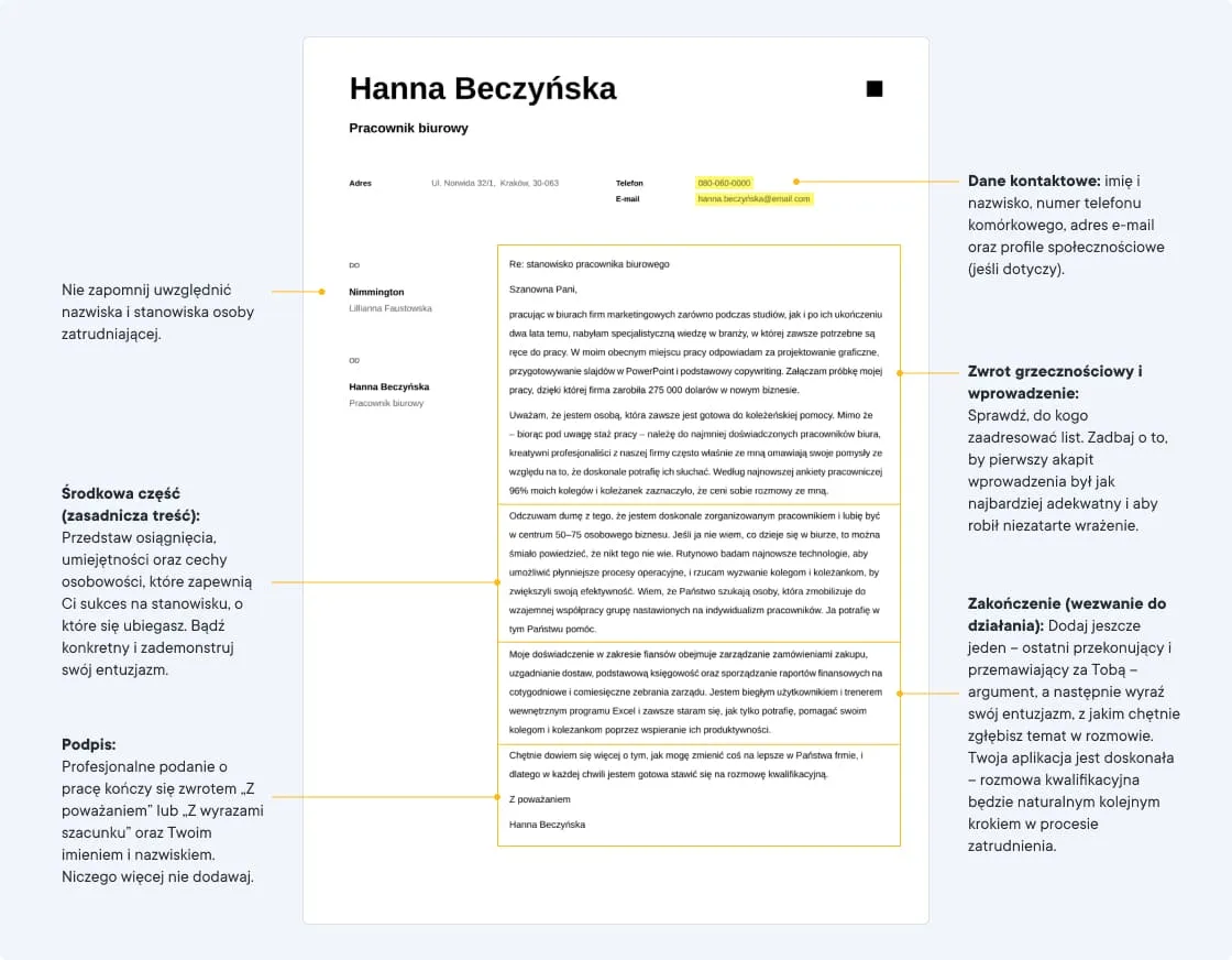 struktura listu motywacyjnego infografika