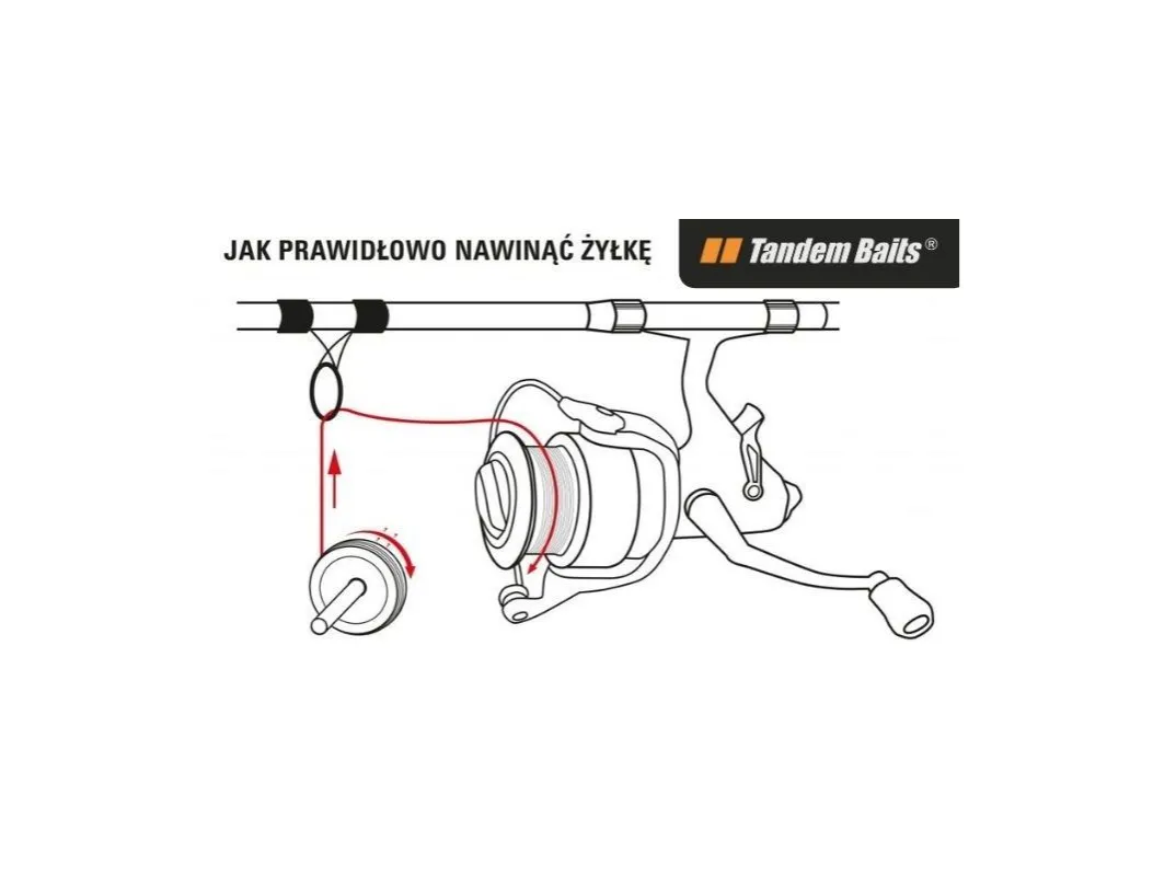 jak nawinąć żyłkę na kołowrotek schemat