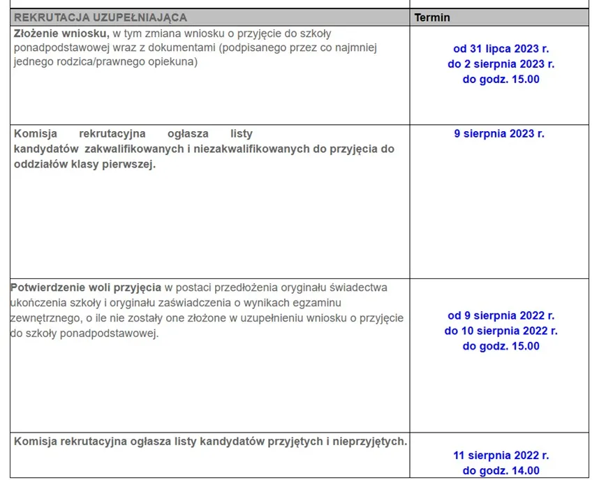Harmonogram rekrutacji uzupełniającej liceum