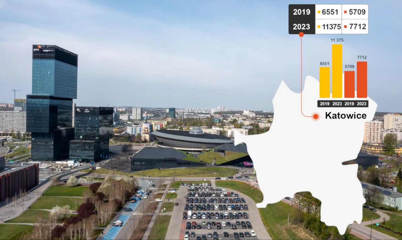 Mapa dzielnic Katowic z cenami mieszkań