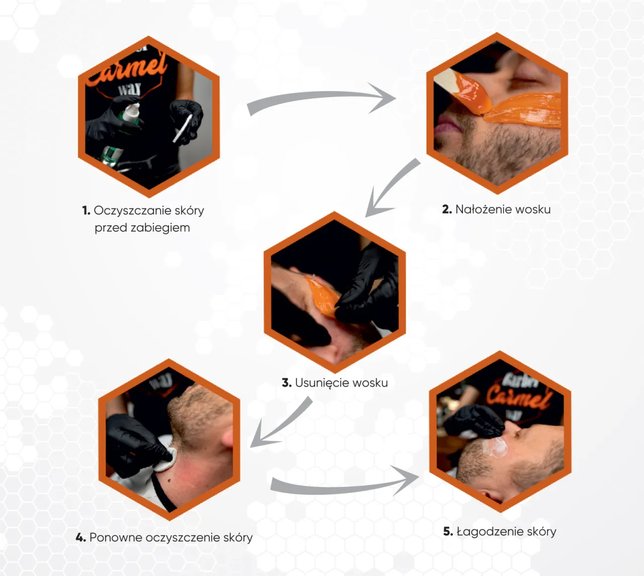 Depilacja woskiem krok po kroku
