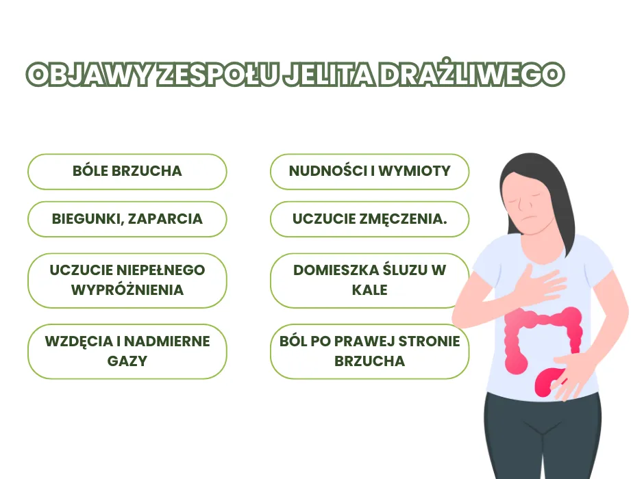 objawy zaburzeń motoryki jelit infografika