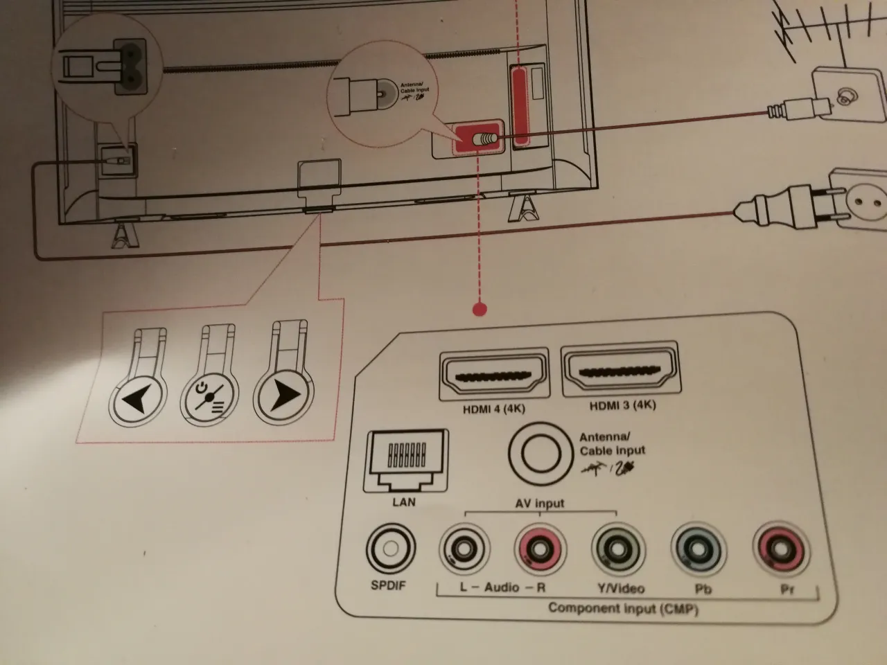Podłączenie kina domowego kablem optycznym Toslink