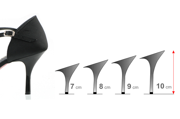 jak zmierzyć obcas ilustracja