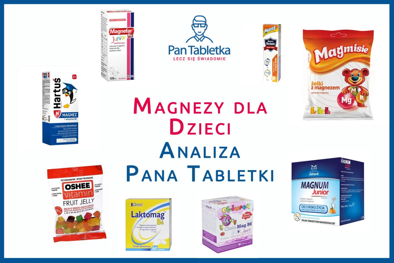 różne formy magnezu tabletki proszek