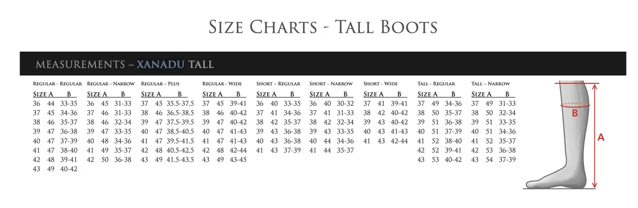 Tabela rozmiarów butów jeździeckich Decathlon Fouganza