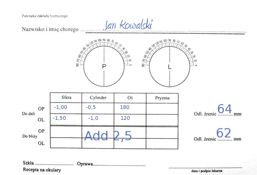 Przykładowe zapisy recepty okulistycznej z objaśnieniami