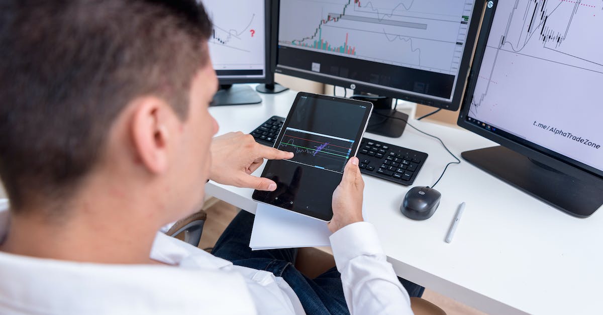 Analiza techniczna na rynku forex - wskaźniki i strategie