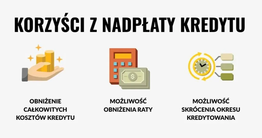 Zdjęcie Nadpłata kredytu: czy lepiej zmniejszyć kapitał czy odsetki? Sprawdź, co się opłaca!