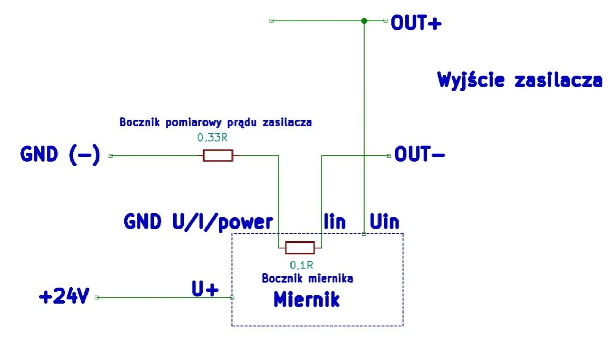 błędy podłączenia amperomierza