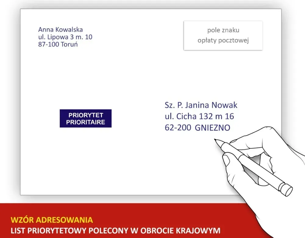 adresowanie przesyłki pocztowej wzór