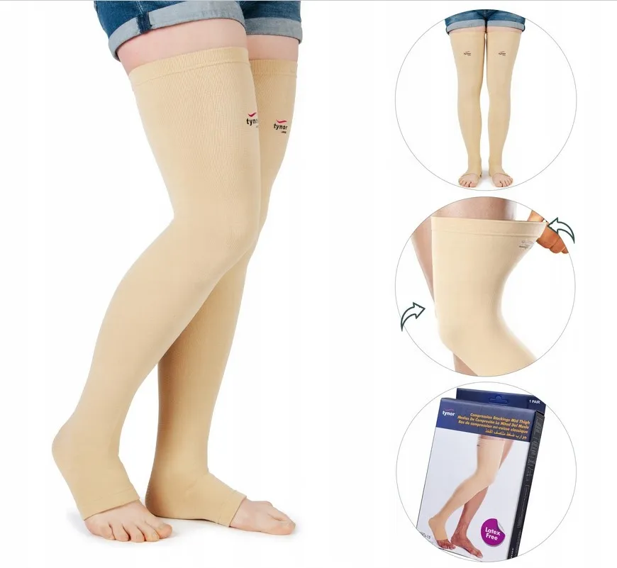 Rodzaje pończoch uciskowych na żylaki