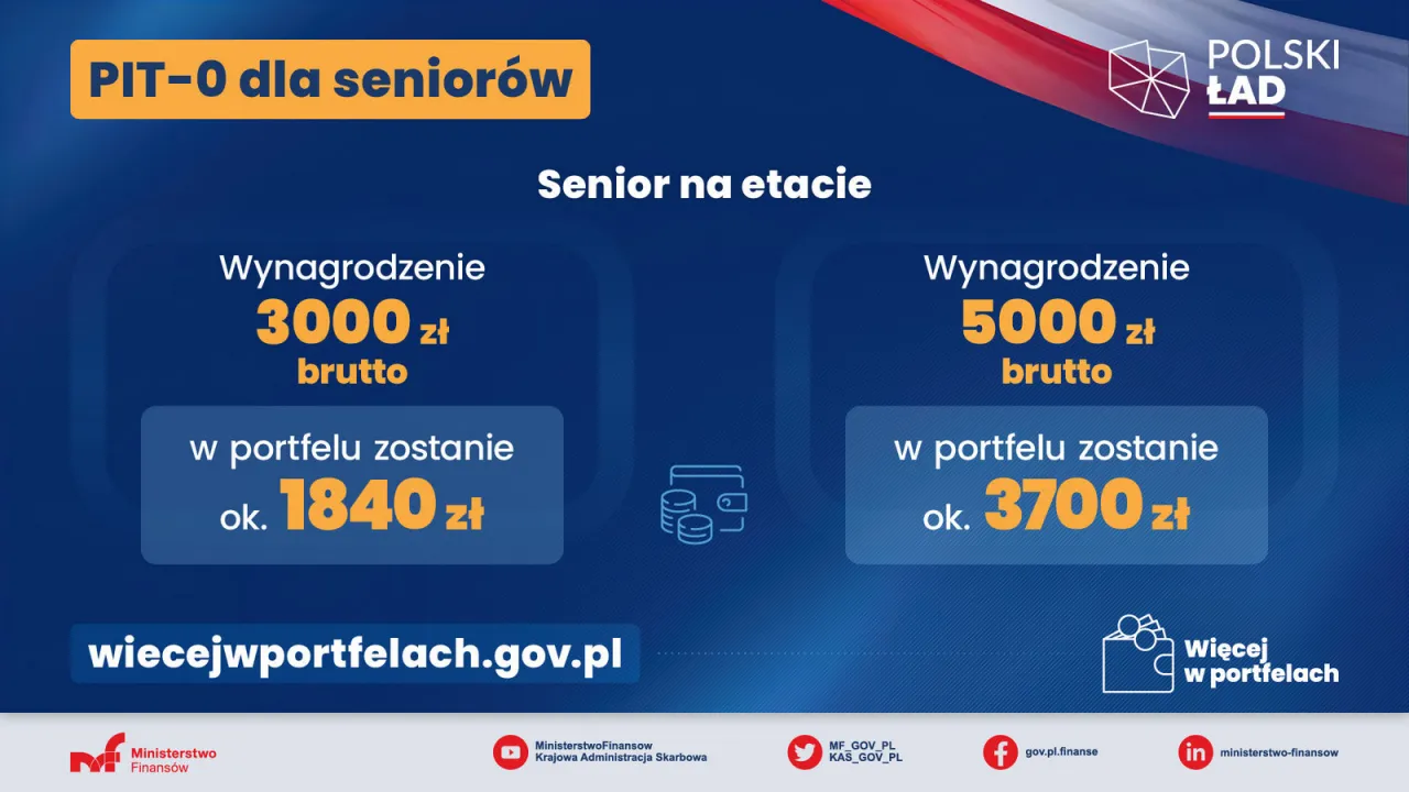 PIT-0 dla seniora warunki infografika