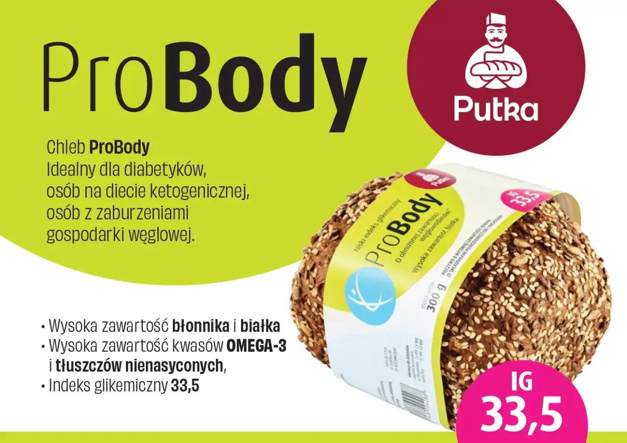 infografika błonnik indeks glikemiczny chleba