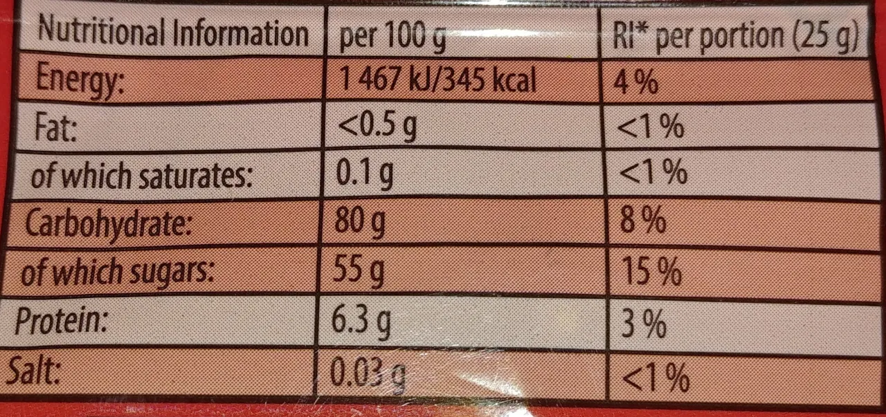 żelki haribo wartości odżywcze tabela