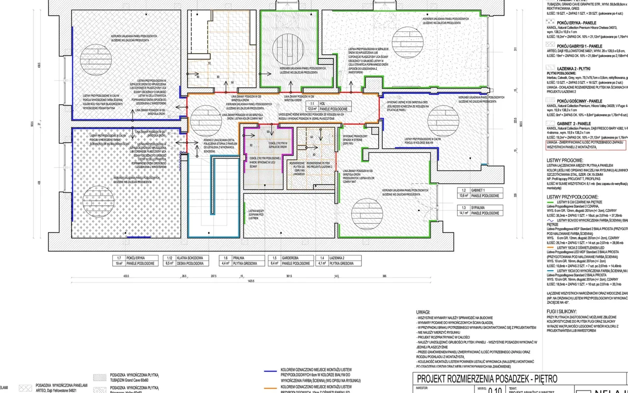 Rodzaje projekt&oacute;w wnętrz i ich zakres