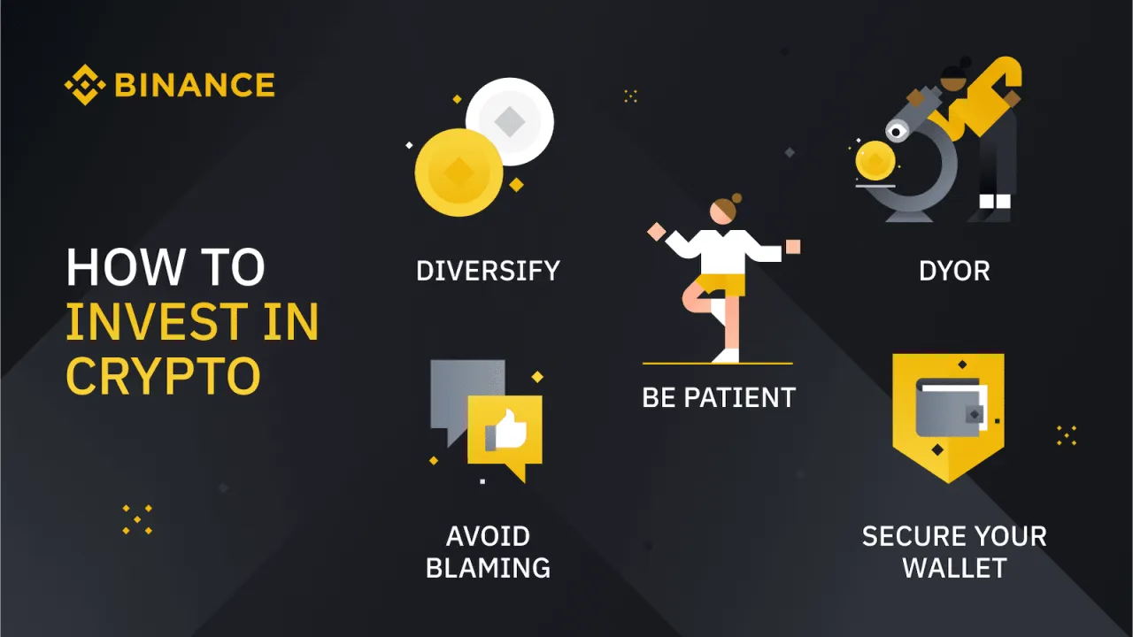 Jak zacząć inwestować w kryptowaluty: dywersyfikuj, bądź cierpliwy, DYOR, unikaj obwiniania, zabezpiecz portfel.