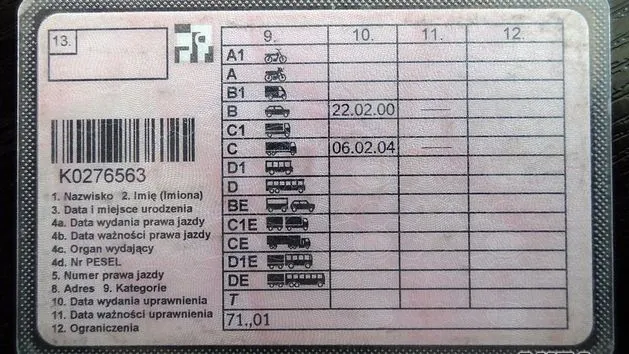 prawo jazdy na skuter tabela