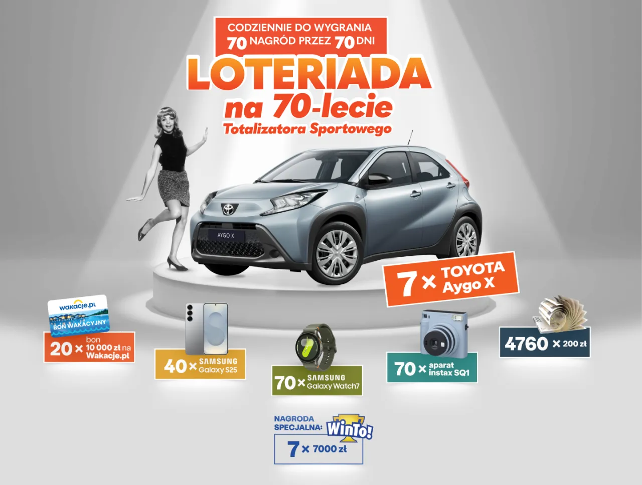 Lotto loteria promocyjna kod sprawdzanie