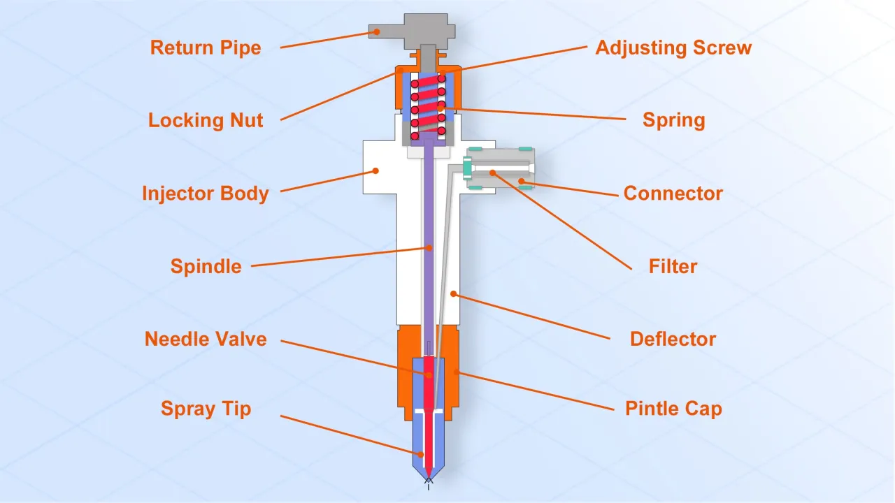 diesel engine injector diagram