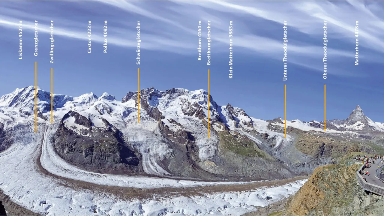 Gornergrat Aussicht Dufourspitze Monte Rosa