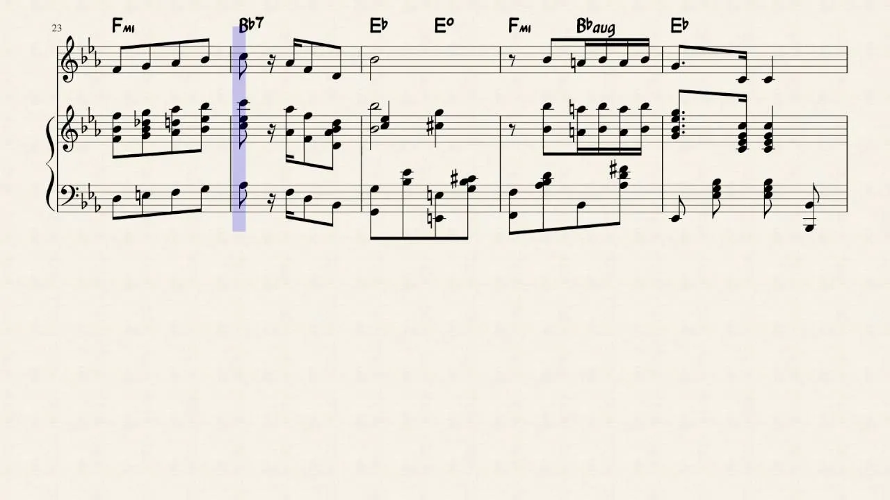 Nuty Powr&oacute;ćmy jak za dawnych lat pianino