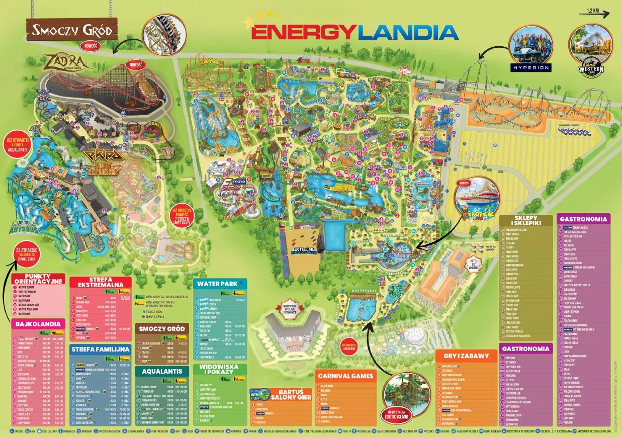 przejazd Hyperion Energylandia mapa toru