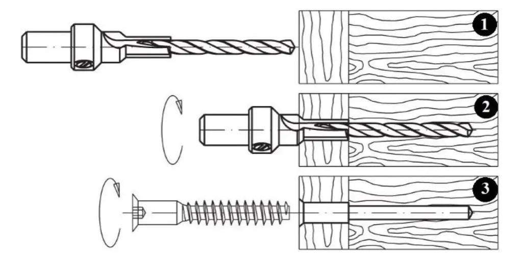 Uszkodzona płyta meblowa konfirmat błędy montażu