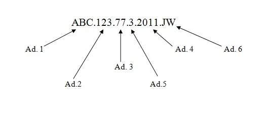 Przykład sygnatury akt sądowych i jej element&oacute;w