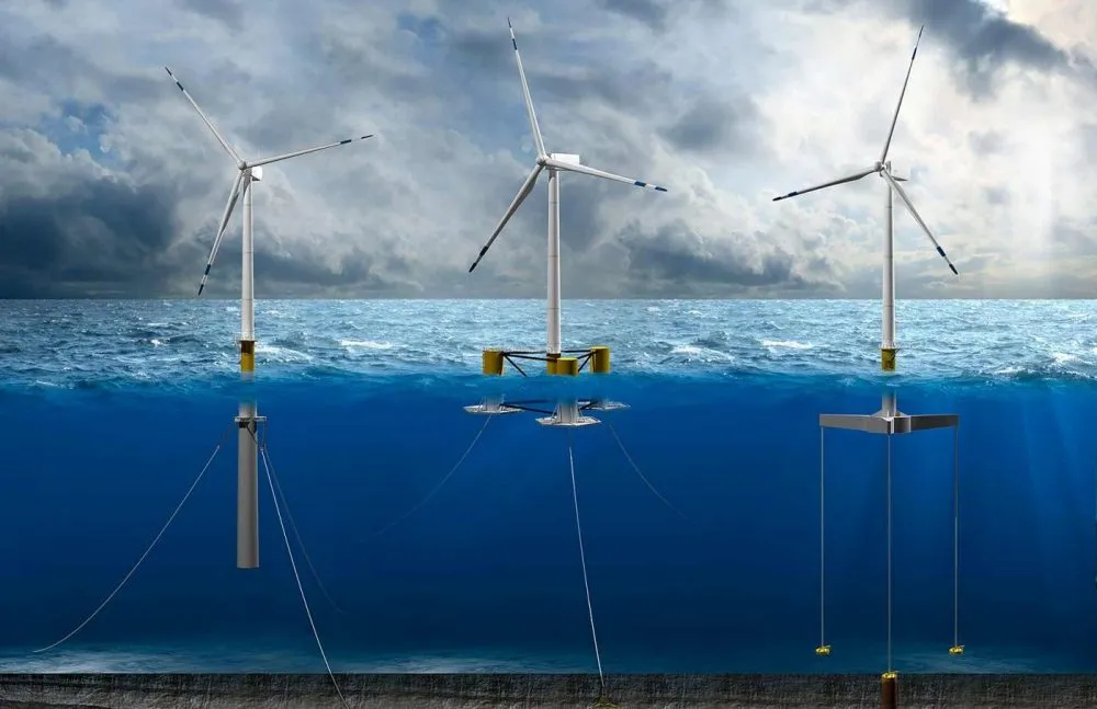 Wizualizacja morskiej farmy wiatrowej na Bałtyku