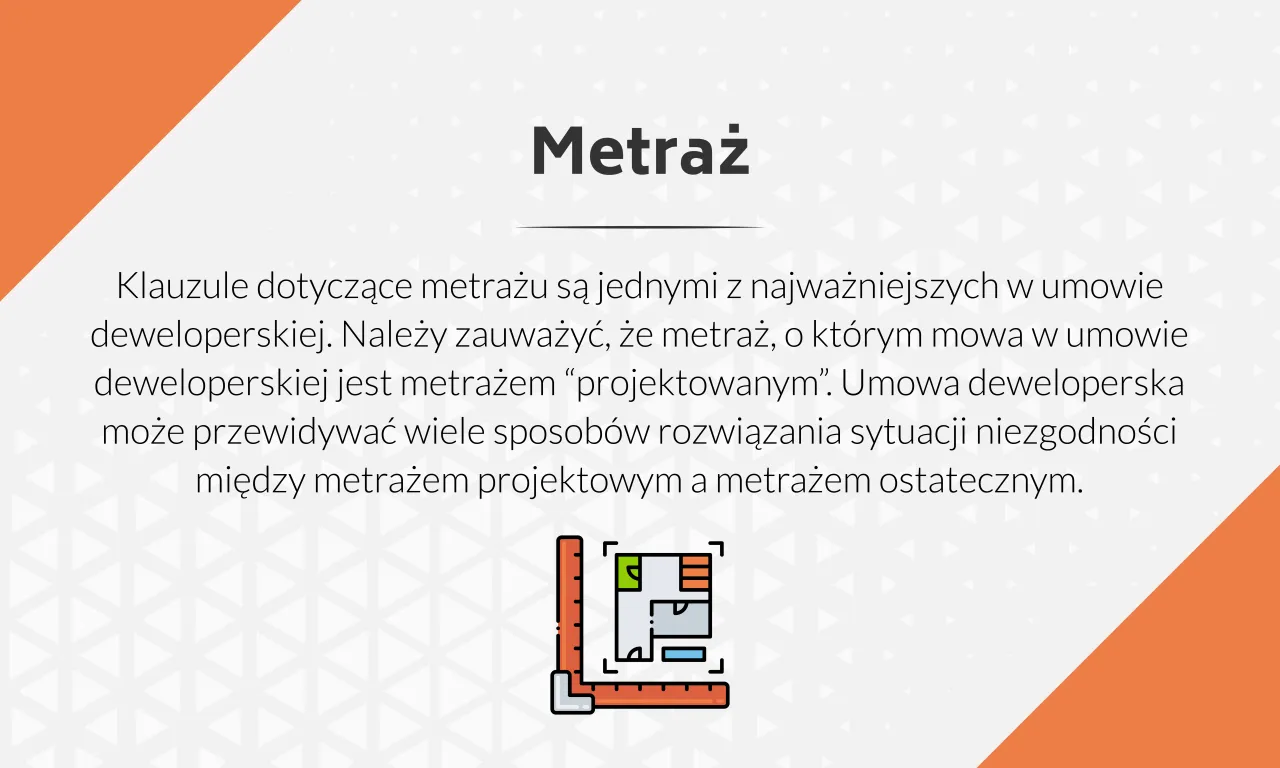 Kluczowe dla umowy przedwstępnej kupna mieszkania są zapisy o metrażu. Rysunek przedstawia plan mieszkania z miarką, symbolizując precyzję w ustalaniu powierzchni.