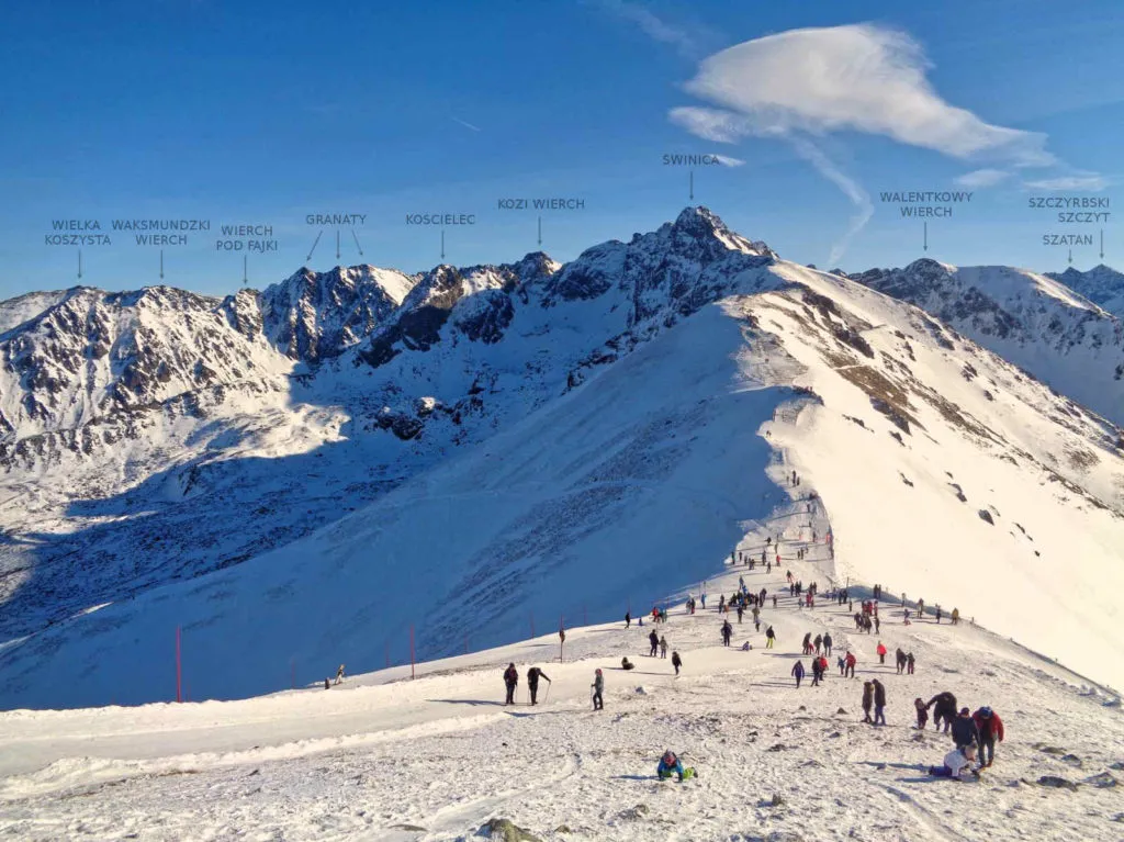 Kasprowy Wierch panorama zimą