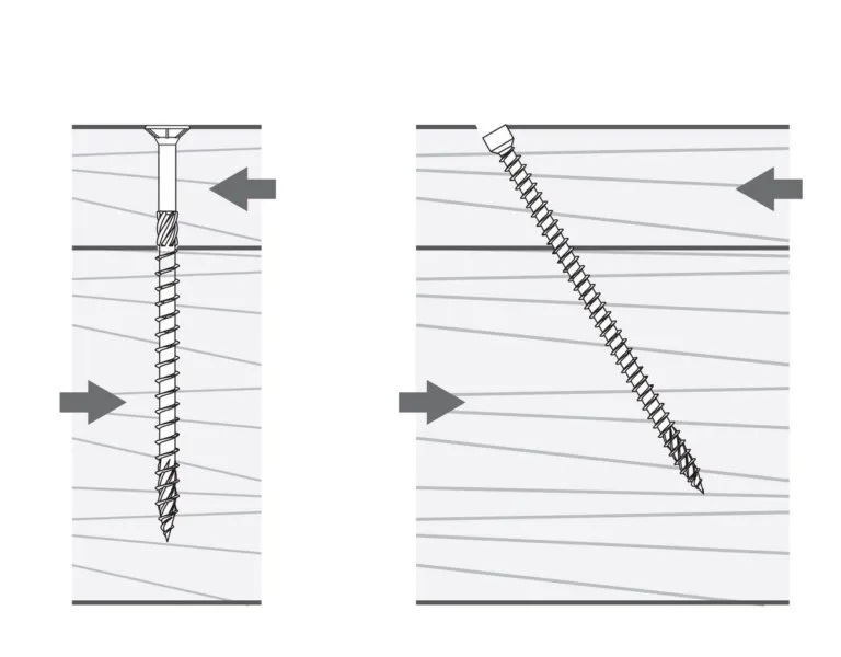 schemat prawidłowego mocowania łaty dachowej wkrętami