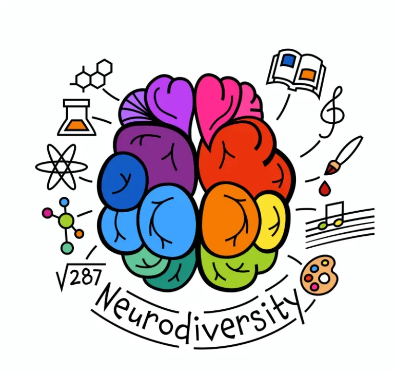 neuroróżnorodność symbol różnorodność mózgu