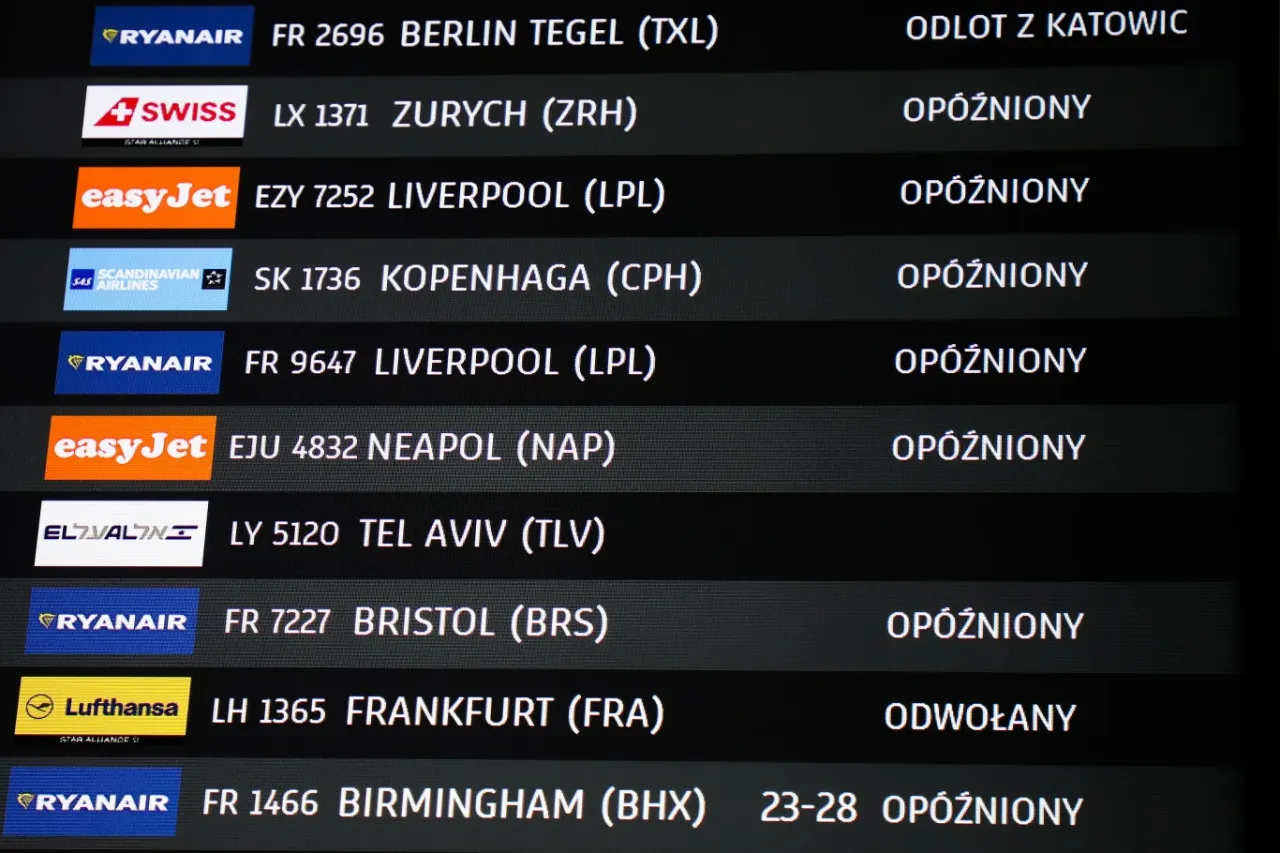 Tablica lot&oacute;w: wiele lot&oacute;w op&oacute;źnionych, np. Ryanair do Liverpoolu. Zastanawiasz się, odszkodowanie za op&oacute;źniony lot ile czasu?