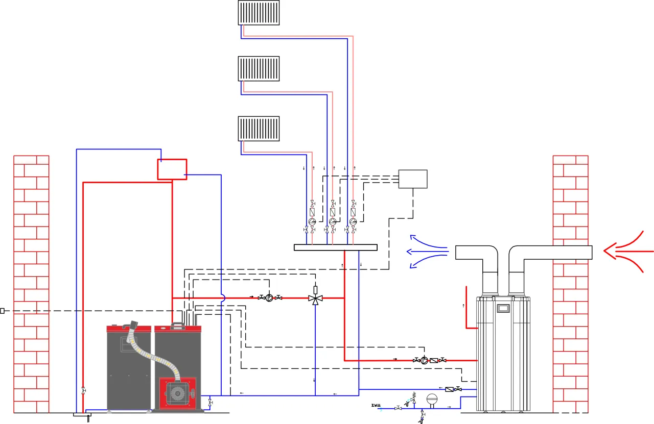 Rodzaje kotłów grzewczych gazowy pellet pompa ciepła