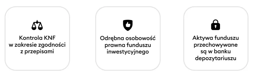 Prawne filary bezpieczeństwa funduszy inwestycyjnych KNF depozytariusz