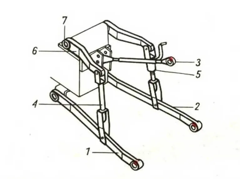 Schemat budowy ładowacza TUZ do ciągnika