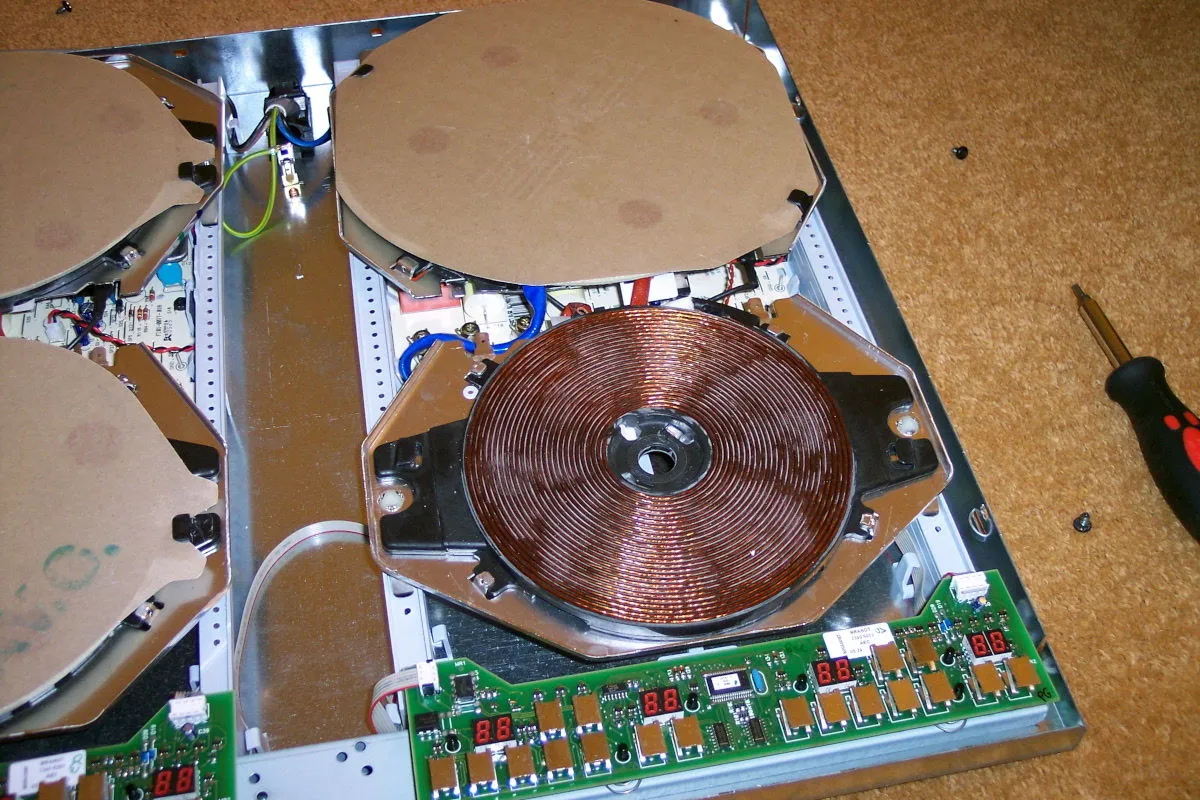 Kuchenka indukcyjna schemat działania