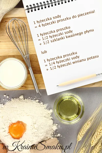 Zdjęcie Jak działa proszek do pieczenia – tajemnice reakcji chemicznych w kuchni