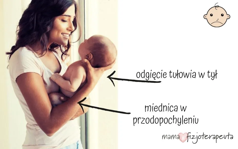prawidłowe noszenie niemowlaka fizjoterapia