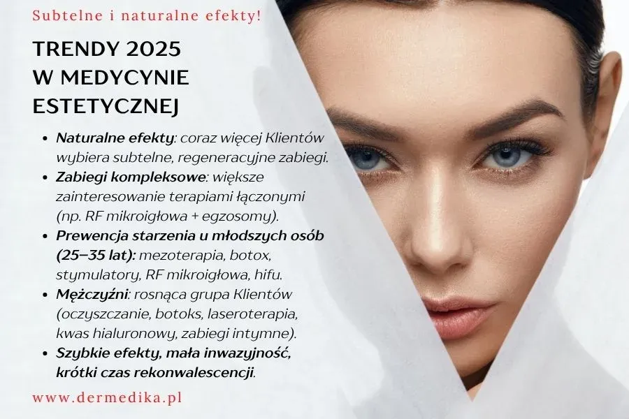 Chirurgia estetyczna zabiegi popularne