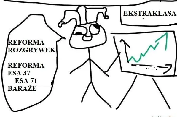 Ekstraklasa format rozgrywek porównanie ESA37 i obecny