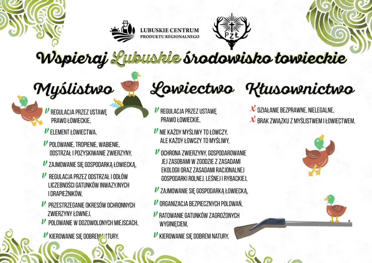 Ilustracja przedstawia trzy kolumny: 