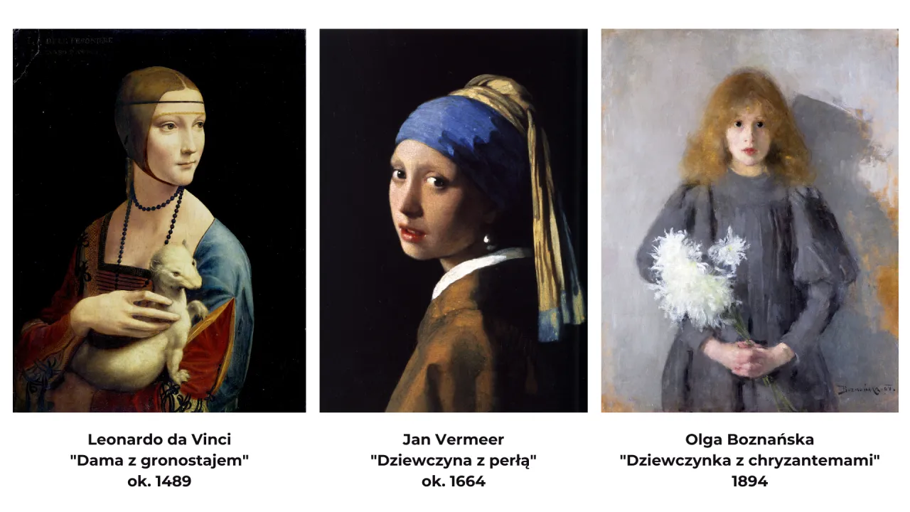 kolaż postaci literackich inspirujących do dobra i przestrzegających przed złem