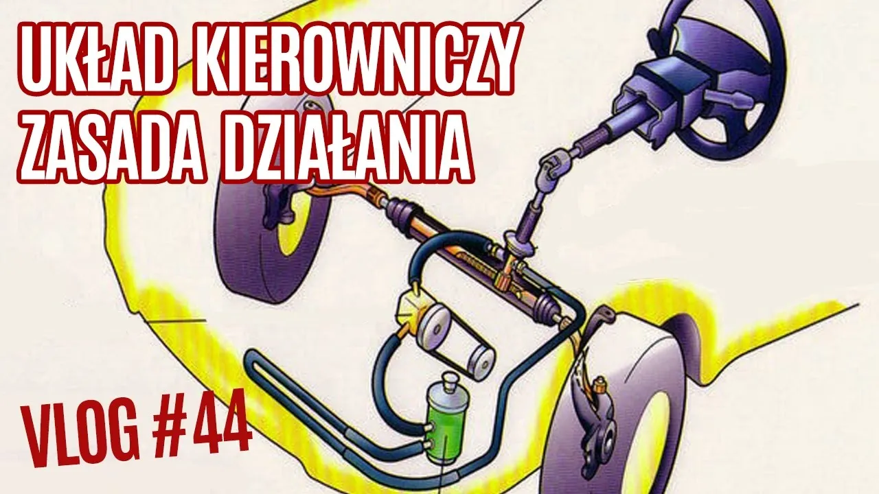 Zdjęcie Wiesz, jak działa kolumna kierownicza w Twoim aucie? Wyjaśniamy